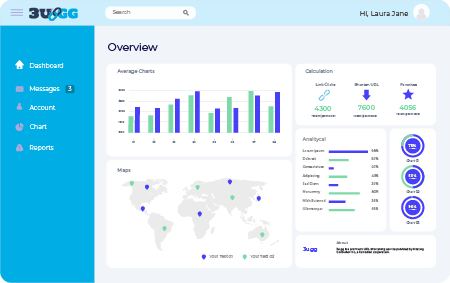 Campaign Tracking Parameters